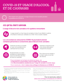 CCSA-COVID-19-Alcohol-Cannabis-Use-Infographic-2020-fr_0